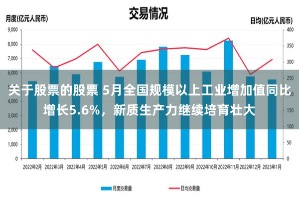 关于股票的股票 5月全国规模以上工业增加值同比增长5.6%，新质生产力继续培育壮大