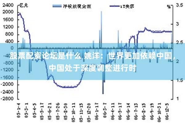 股票配资论坛是什么 姚洋：世界更加依赖中国，中国处于深度调整进行时