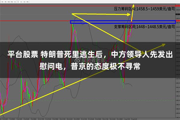 平台股票 特朗普死里逃生后，中方领导人先发出慰问电，普京的态度极不寻常