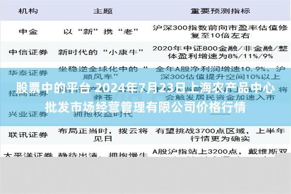 股票中的平台 2024年7月23日上海农产品中心批发市场经营管理有限公司价格行情