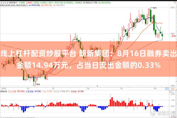 线上杠杆配资炒股平台 朗新集团：8月16日融券卖出金额14.94万元，占当日流出金额的0.33%