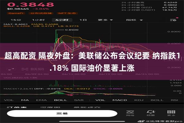 超高配资 隔夜外盘：美联储公布会议纪要 纳指跌1.18% 国际油价显著上涨
