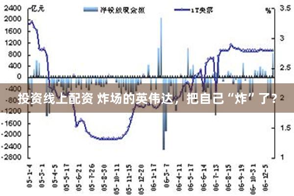 投资线上配资 炸场的英伟达，把自己“炸”了？