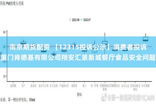 南京期货配资 【12315投诉公示】消费者投诉厦门肯德基有限公司翔安汇景新城餐厅食品安全问题