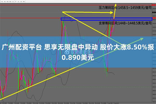 广州配资平台 思享无限盘中异动 股价大涨8.50%报0.890美元