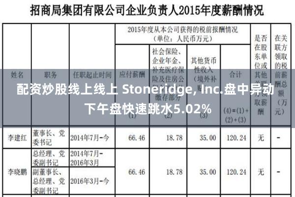 配资炒股线上线上 Stoneridge, Inc.盘中异动 下午盘快速跳水5.02%