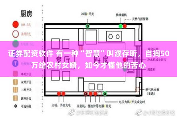 证券配资软件 有一种“智慧”叫濮存昕，自掏50万给农村女婿，如今才懂他的苦心