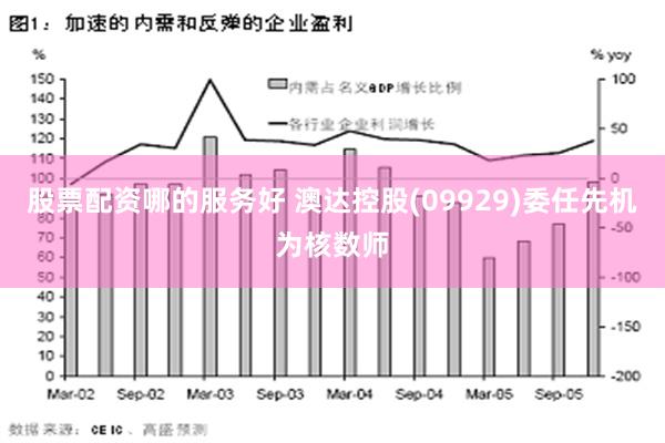 股票配资哪的服务好 澳达控股(09929)委任先机为核数师