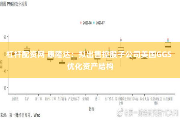 杠杆配资网 康隆达：拟出售控股子公司美国GGS 优化资产结构