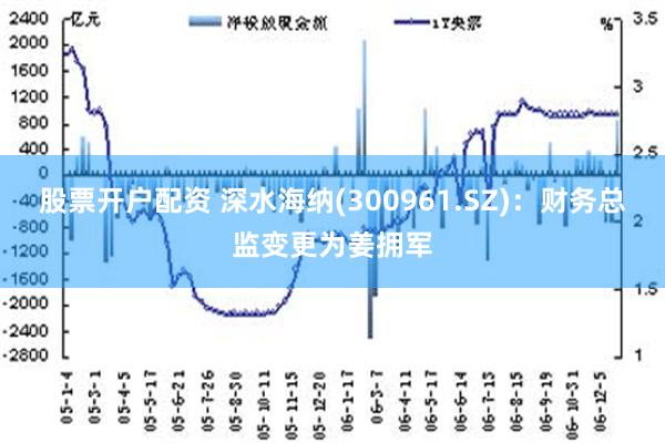 股票开户配资 深水海纳(300961.SZ)：财务总监变更为姜拥军