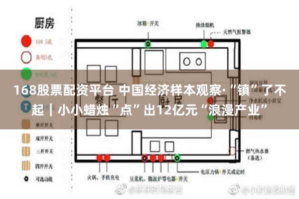 168股票配资平台 中国经济样本观察·“镇”了不起｜小小蜡烛“点”出12亿元“浪漫产业”