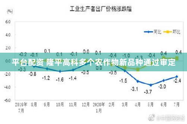 平台配资 隆平高科多个农作物新品种通过审定