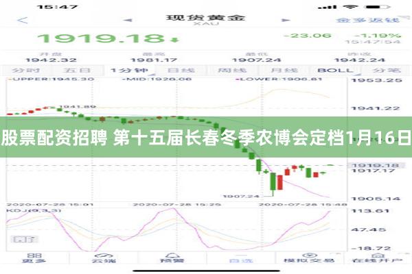 股票配资招聘 第十五届长春冬季农博会定档1月16日