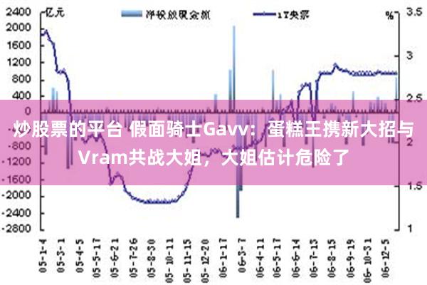 炒股票的平台 假面骑士Gavv：蛋糕王携新大招与Vram共战大姐，大姐估计危险了