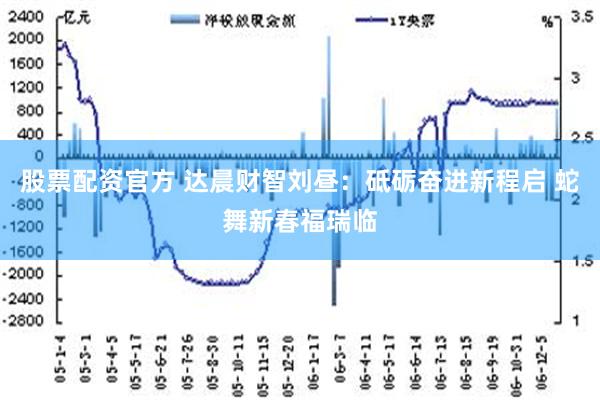 股票配资官方 达晨财智刘昼：砥砺奋进新程启 蛇舞新春福瑞临