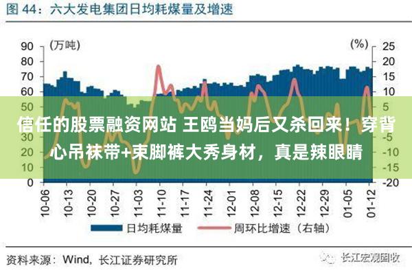 信任的股票融资网站 王鸥当妈后又杀回来！穿背心吊袜带+束脚裤大秀身材，真是辣眼睛